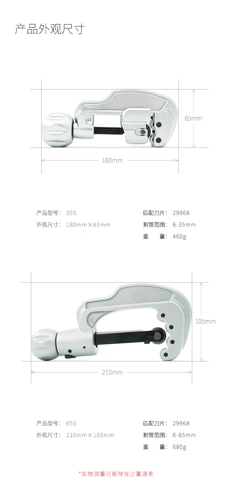 管子割刀片